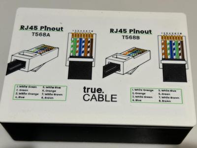 Gridfinity Bin for RJ45 Jacks Pinout Lid