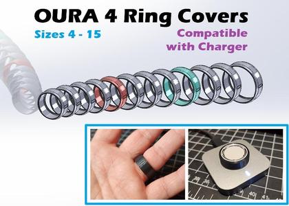 #0196 OURA Ring 4 Protective Covers [All Sizes]