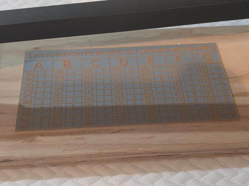 Swing weight chart for Simple Swingweight System