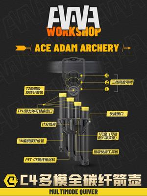AAAW Brand C4/C2 Multi-Mode Carbon Fiber Quiver Quick-Release Interface Open Source Project