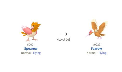 21 SPEAROW 22 FEAROW HIGH-RES POKEMON