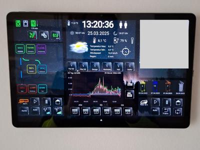Tablet Holder - Wall Mount - Invisible - Floating