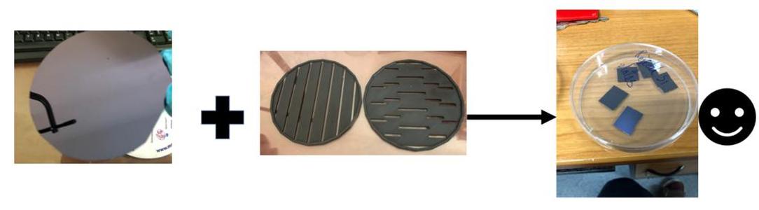 1.5 x 2 cm templatate for cutting 4 inch silicon wafers