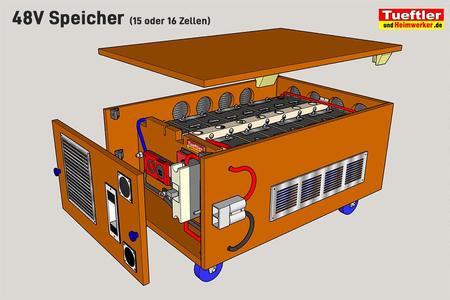 Small parts for LiFePo4 battery project