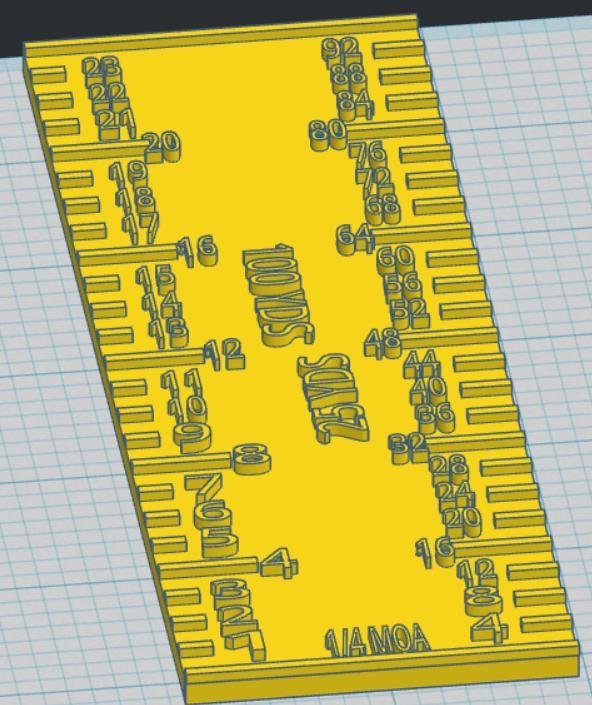 Scope Ruler