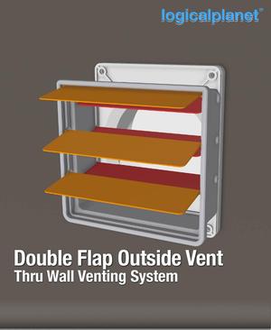 Double Flap (Walled) Exterior and Thru Wall Venting System