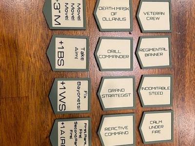 Guard Tokens