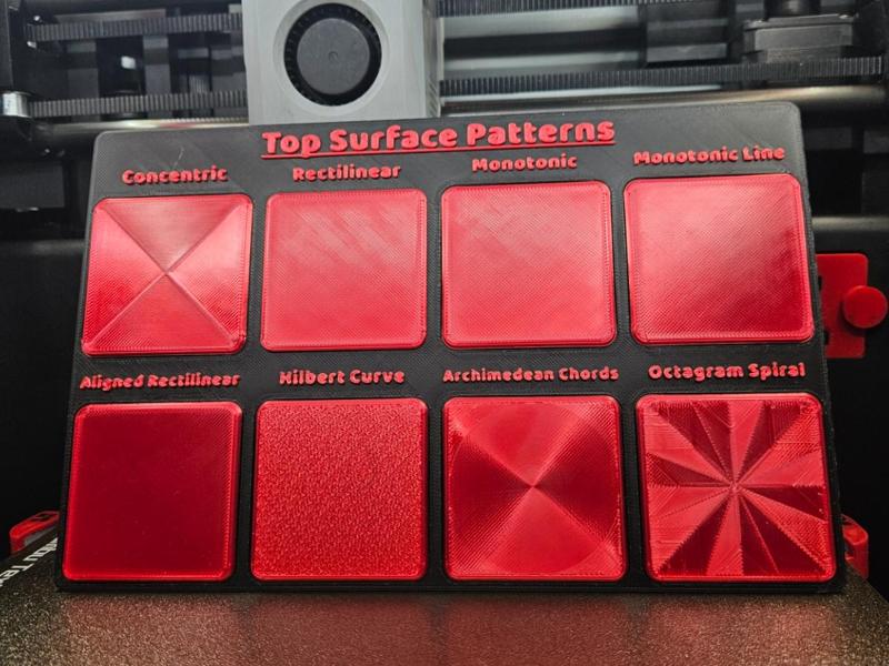 Top Surface Pattern Card