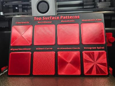 Top Surface Pattern Card