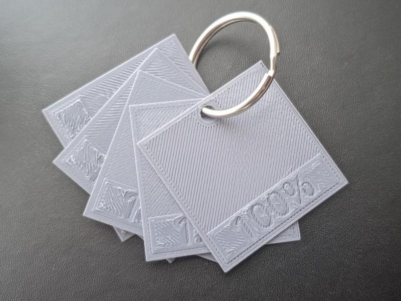 Flow Test Squares
