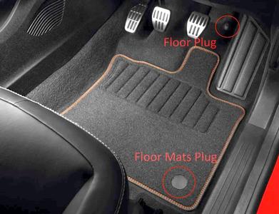 Floor Plugs Renault Captur