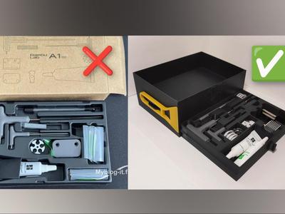 box 