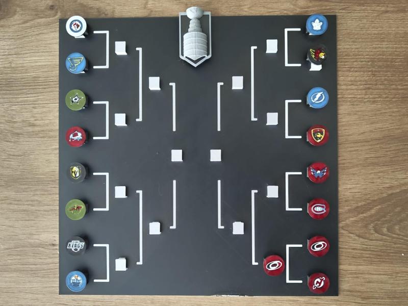NHL 2025 Playoff Bracket – with Team Logos