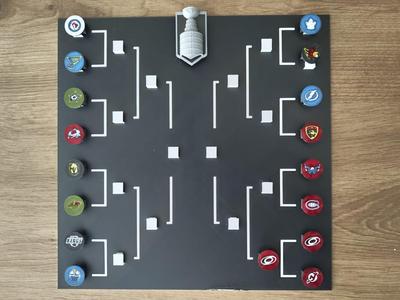 NHL 2025 Playoff Bracket – with Team Logos