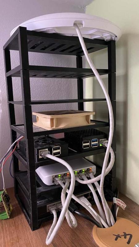 Mini Network Rack