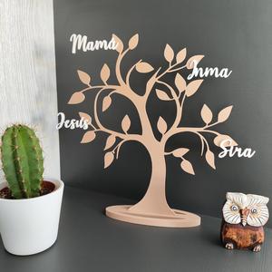 Custom Tree of life