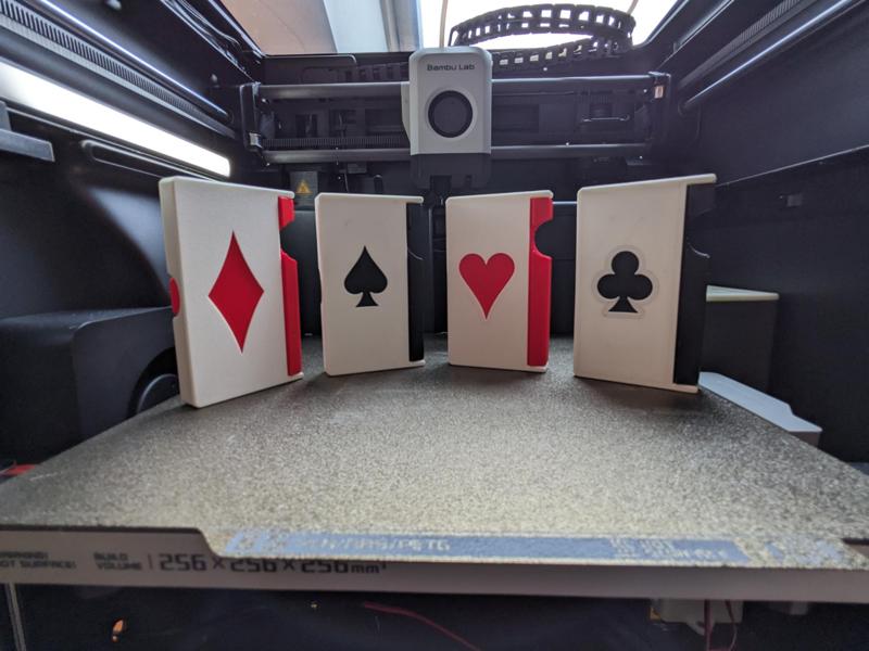 credit card wallet