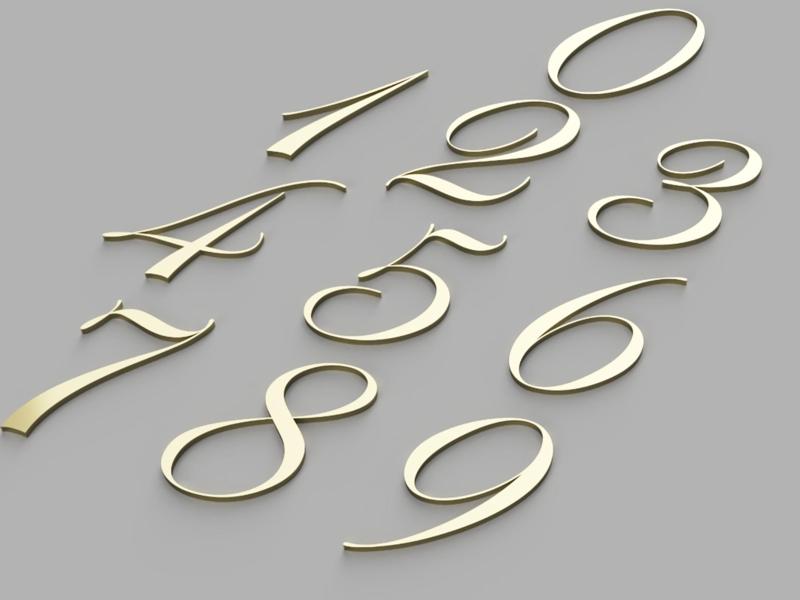 Numbers