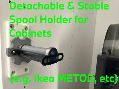 Detachable & Stable  Spool Holder for Cabinets