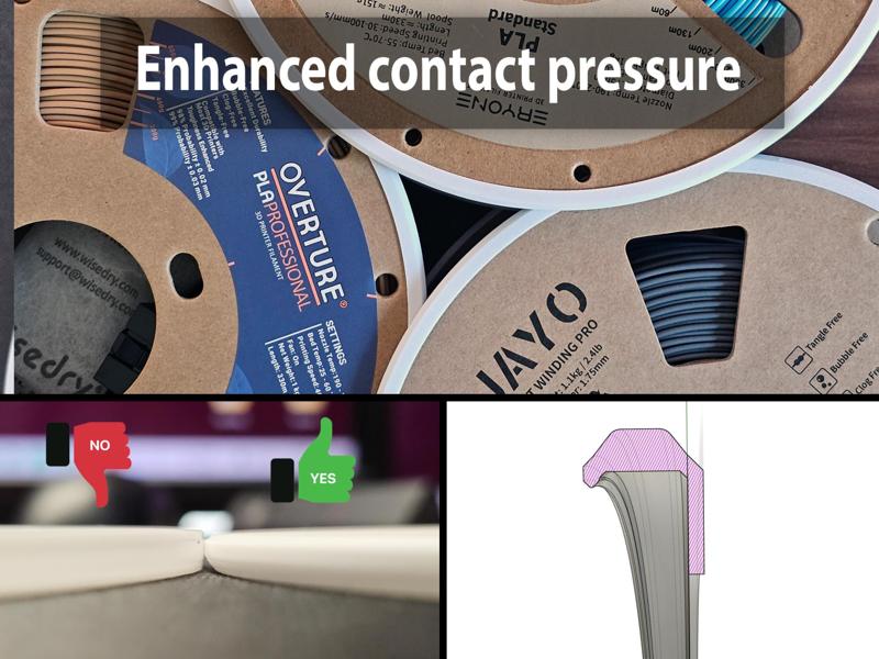 Better AMS Cardboard Spool Adapter (Jayo, Eryone, Overture, kexcelled)
