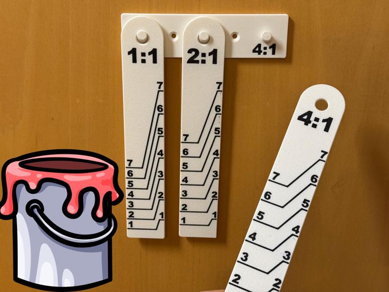 Mixing Ratio Scales