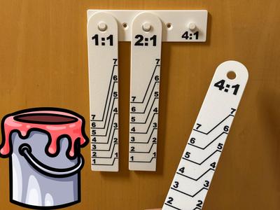 Mixing Ratio Scales
