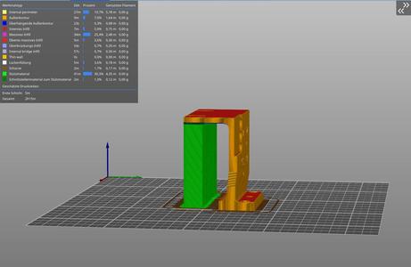Ender 3 / 5, linear Rail X Carrier for Sherpa Mini.