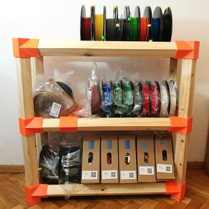 Spool Storage
