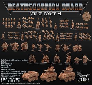 Deathscorpion Guard Battle Group - Pre-Supported