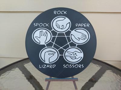 Rock Paper Scissors Lizard Spock wall art