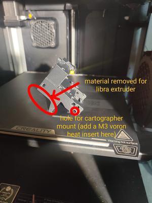 Carriage for linear rail modified for Libra extruder and cartographer mount
