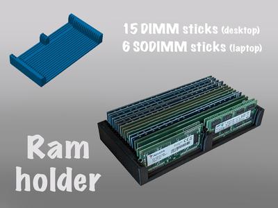 DIMM and SODIMM ram holder