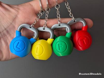 Kettlebells with Your Initial | A to Z