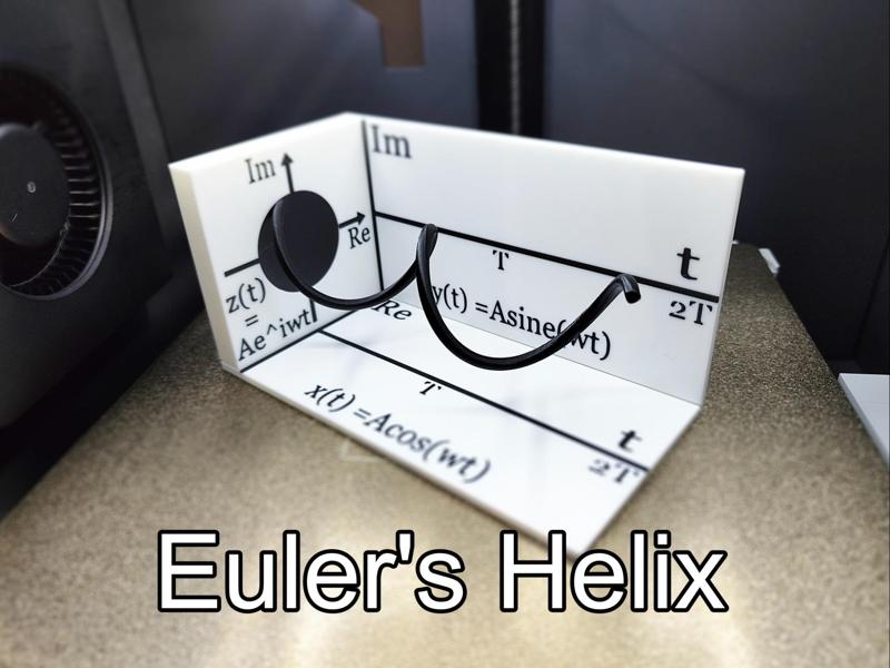 3D Visualization of Euler's Helix