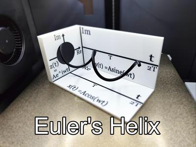 3D Visualization of Euler's Helix