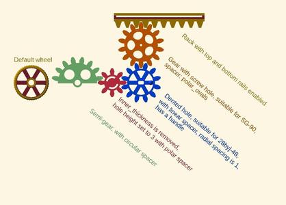 Mechanical Parts Library v0.3
