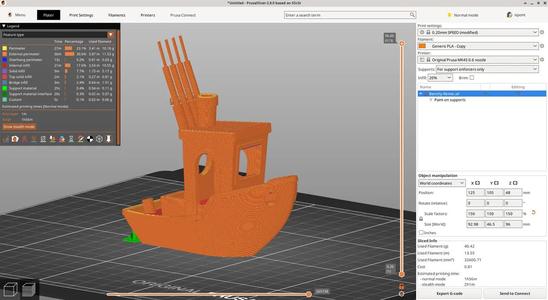 Fishing Benchy