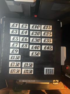 price tags