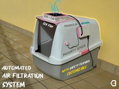 Automated Air Filtration System for Cat Litter Boxes - Universal Fit - Customizable