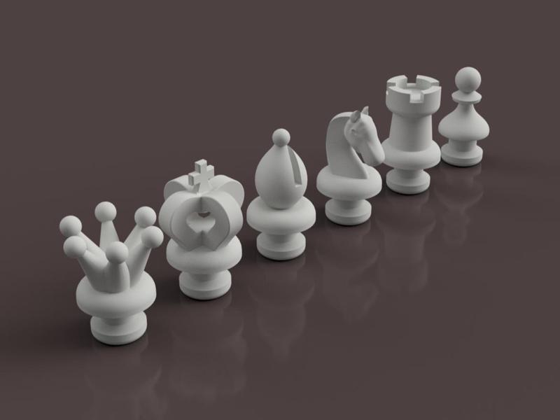 chess.com charms