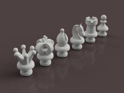 chess.com charms