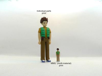Brock - MMU
