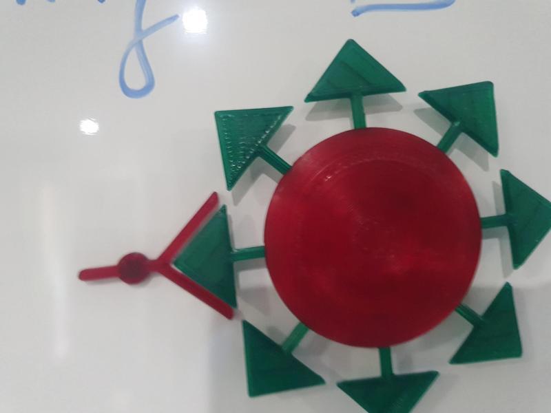 ABO Sanguine System Teaching Tool