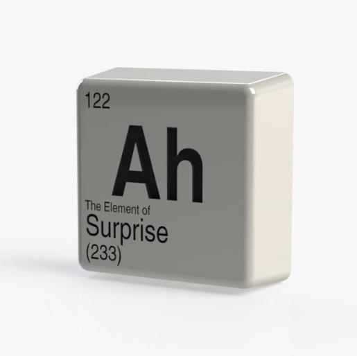 The element of surprise - 122 Ah