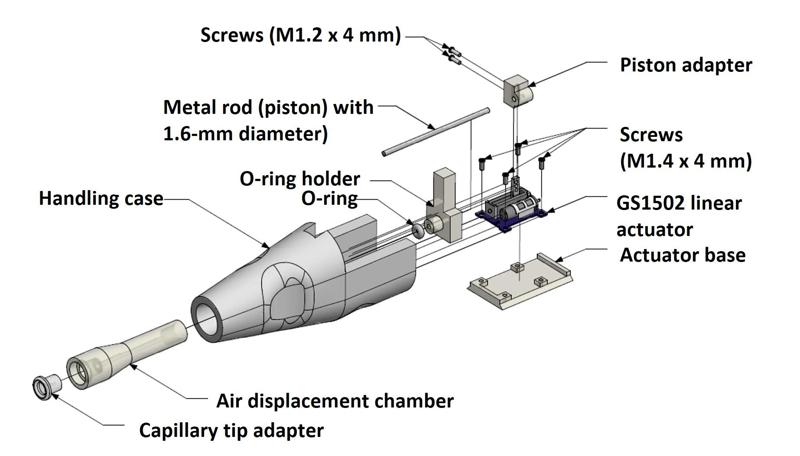 Standardized Artificial Inseminator Device (SAID) V3.4.8