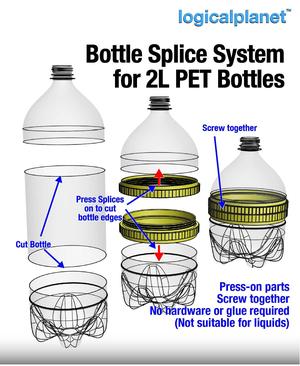 Bottle Splice System for 2L PET Bottles