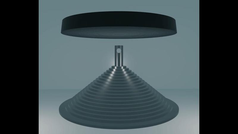 Circle Cutters