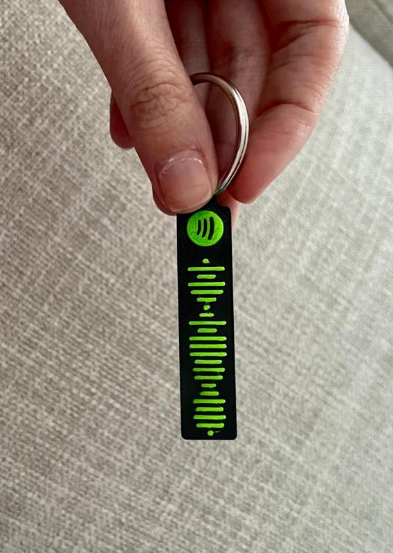 Happy Birthday Spotify Playlist Tag
