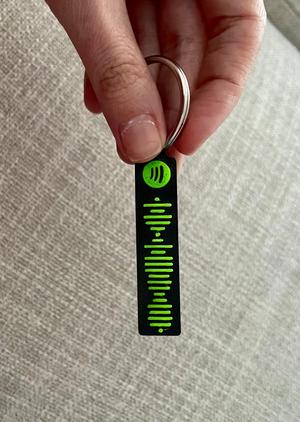 Happy Birthday Spotify Playlist Tag