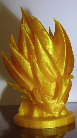 Goku Bust